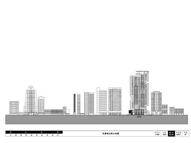 Unqualified? Not an Issue! Discovering 3 Strategies for Acquiring UX/UI Design Projects for Your...