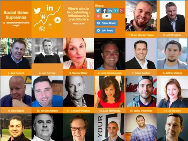 Enhanced National Park Expeditions: Picture-Perfect Applications for Your Park Journeys