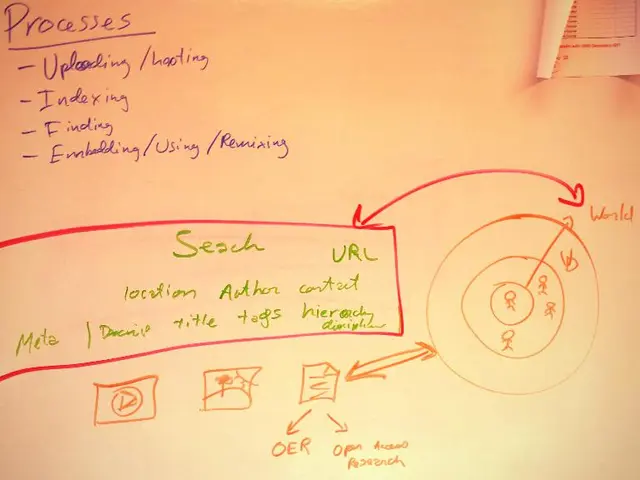 Five Engaging Entertainment Options for A Simple Pen and Paper: