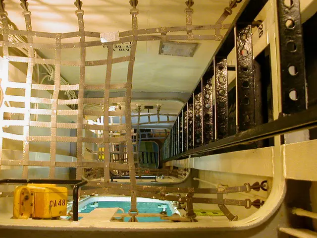 City Essentials: Titanium Equipment - Your Trusty Cityside Ally