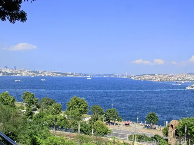 Activities and Attractions in San Clemente, California: