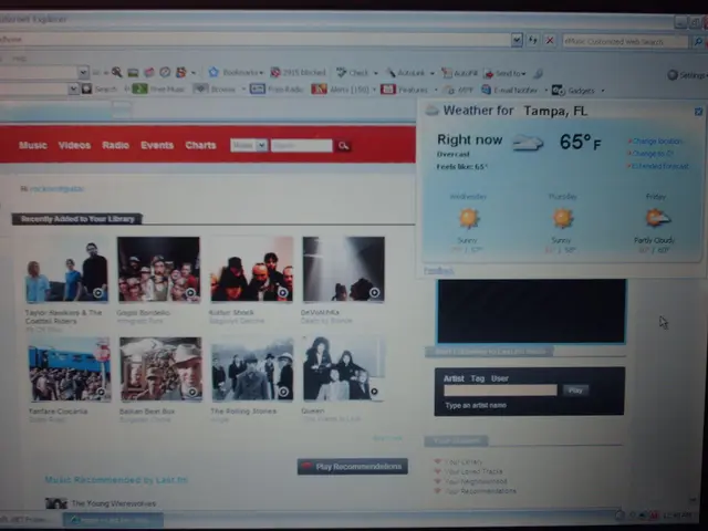 Developing an Impactful Digital Content Blueprint