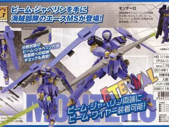 Documenting Manipulative Bot Activity via Melodic Signals